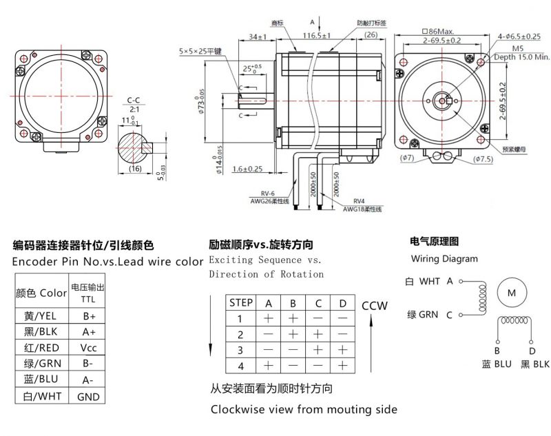 Close loop stepper with digital drive